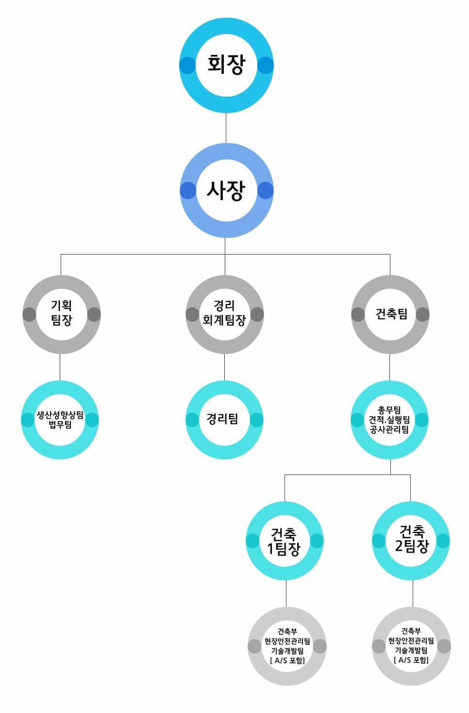 이미지명