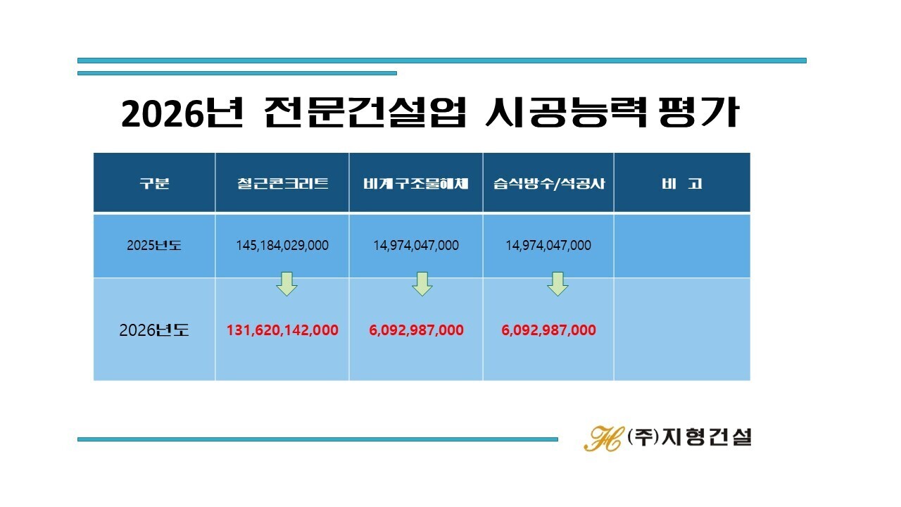 이미지명