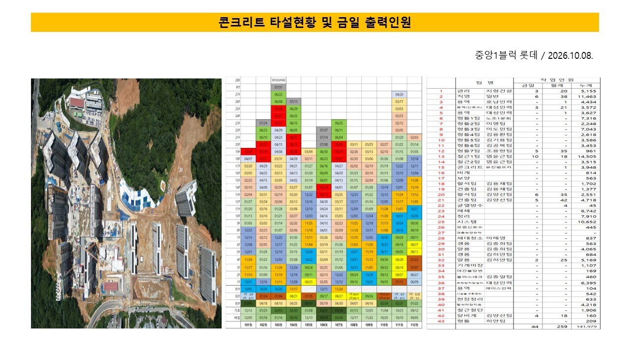 이미지명