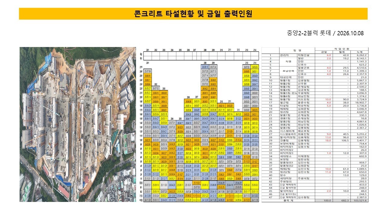 이미지명