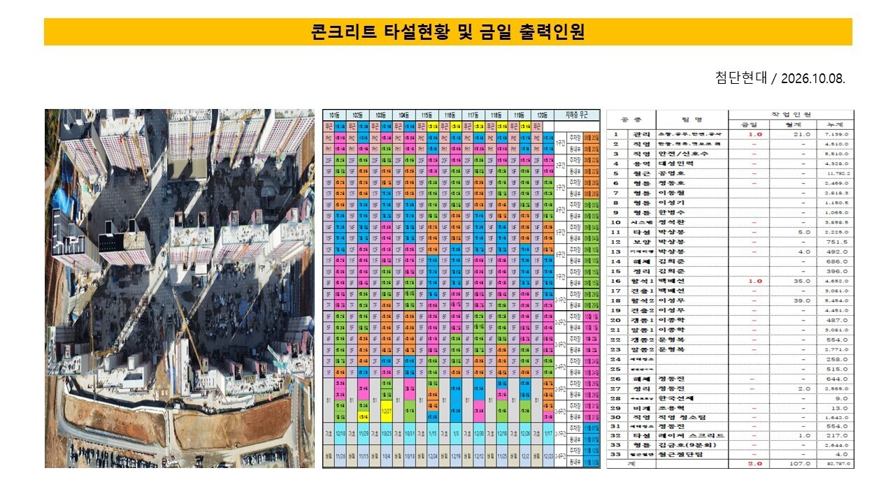 이미지명